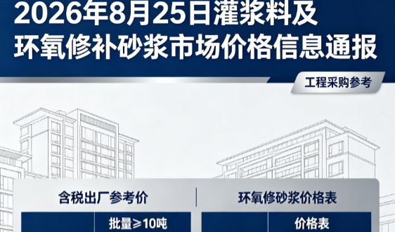 新罗2026年8月25日灌浆料及环氧修补砂浆市场价格信息通报